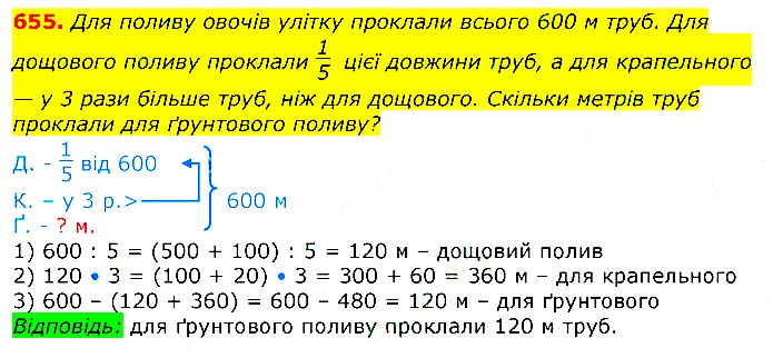 Завдання № 655 - Відповіді до вправ - ЧАСТИНА 2 - ГДЗ Математика 3 клас Г.П. Лишенко 2020 - (1, 2 частина)