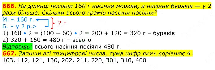 Завдання № 666-667 - Відповіді до вправ - ЧАСТИНА 2 - ГДЗ Математика 3 клас Г.П. Лишенко 2020 - (1, 2 частина)
