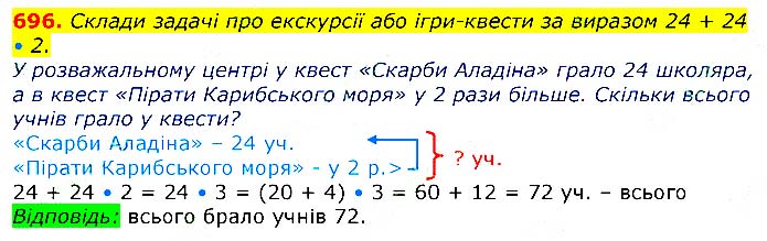 Завдання № 696 - Відповіді до вправ - ЧАСТИНА 2 - ГДЗ Математика 3 клас Г.П. Лишенко 2020 - (1, 2 частина)