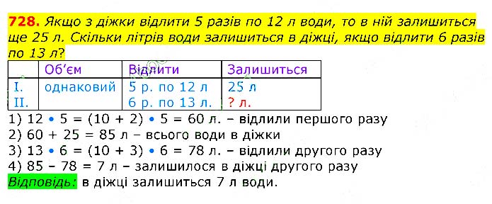 Завдання № 729 - Відповіді до вправ - ЧАСТИНА 2 - ГДЗ Математика 3 клас Г.П. Лишенко 2020 - (1, 2 частина)