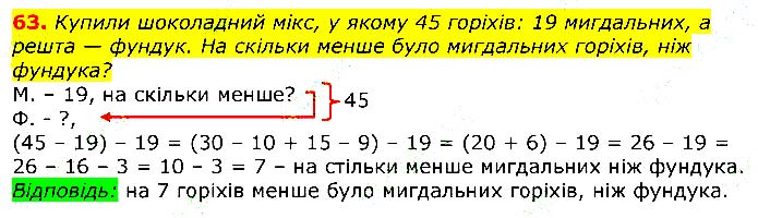Завдання №  63 - Відповіді до вправ - Відповіді - ГДЗ Математика 3 клас Г.П. Лишенко 2020