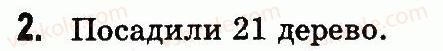 Завдання № 2 - Для кмітливих - ГДЗ Інформатика 3 клас Г.В. Ломаковська, Г.О. Проценко, Й.Я. Ривкінд, Ф.М. Рівкінд 2013