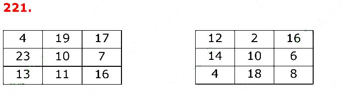 Завдання №  221 - Сторінки 31 - 45 - Розділ 4. Позатабличне множення та ділення - ГДЗ Математика 3 клас Л.В. Оляницька 2020 - Частина 2