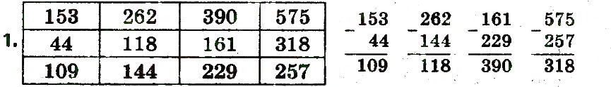 Завдання № 1 - Сторінка 42 - ГДЗ Математика 3 клас Л.В. Оляницька 2015 - Робочий зошит