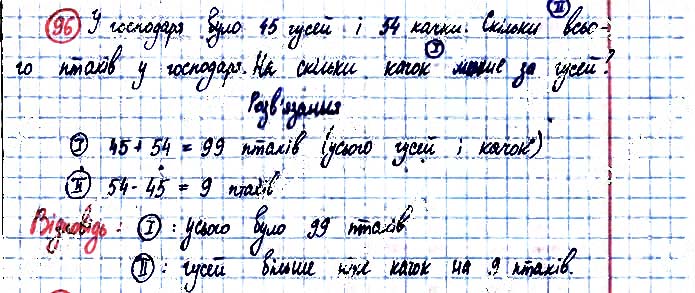Завдання №  96 - Повторення вивченого матеріалу за 2 клас - ГДЗ Математика 3 клас А. Заїка, С. Тарнавська 2020 - Частина 1