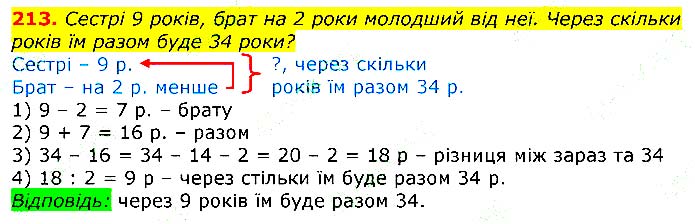 Завдання № 213 - Відповіді до вправ - ГДЗ Математика 3 клас Г.П. Лишенко 2020