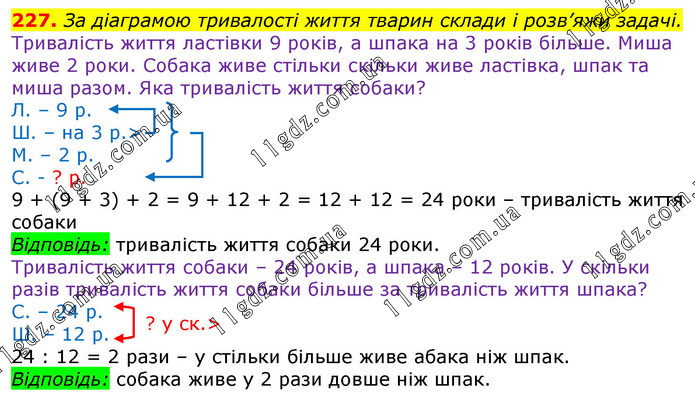 Завдання № 227 - Відповіді до вправ - ГДЗ Математика 3 клас Г.П. Лишенко 2020