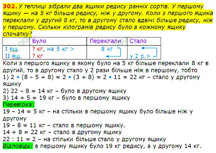 Завдання № 302 - Відповіді до вправ - ГДЗ Математика 3 клас Г.П. Лишенко 2020 - (1, 2 частина)