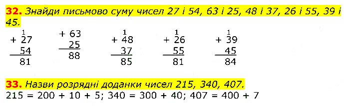 Завдання №  32-33 - Відповіді до вправ - ГДЗ Математика 3 клас Г.П. Лишенко 2020 