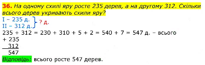 Завдання №  36 - Відповіді до вправ - ГДЗ Математика 3 клас Г.П. Лишенко 2020 