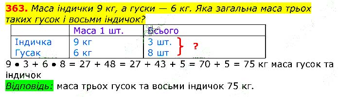 Завдання № 363 - Відповіді до вправ - ГДЗ Математика 3 клас Г.П. Лишенко 2020