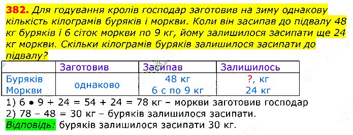 Завдання № 382 - Відповіді до вправ - ГДЗ Математика 3 клас Г.П. Лишенко 2020
