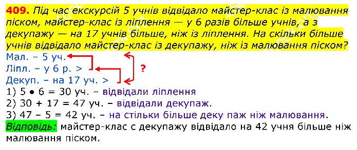 Завдання № 409 - Відповіді до вправ - ГДЗ Математика 3 клас Г.П. Лишенко 2020