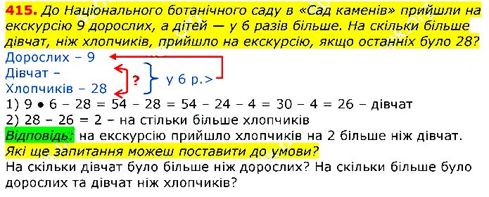 Завдання № 415 - Відповіді до вправ - ГДЗ Математика 3 клас Г.П. Лишенко 2020