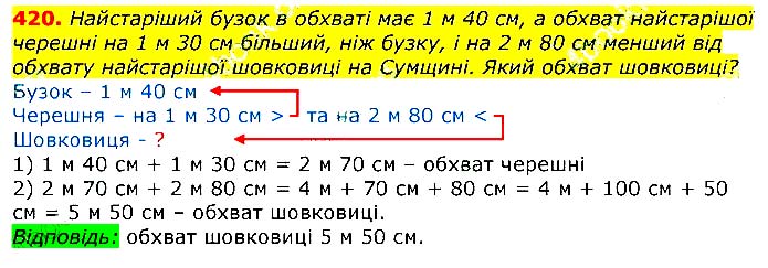 Завдання № 420 - Відповіді до вправ - ГДЗ Математика 3 клас Г.П. Лишенко 2020