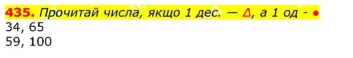 Завдання № 435 - Відповіді до вправ - ГДЗ Математика 3 клас Г.П. Лишенко 2020