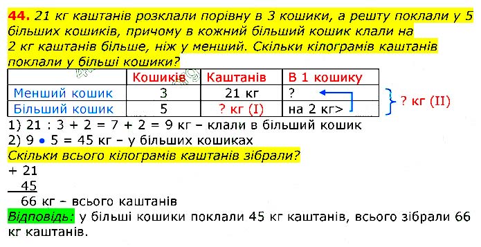 Завдання №  44 - Відповіді до вправ - ГДЗ Математика 3 клас Г.П. Лишенко 2020 