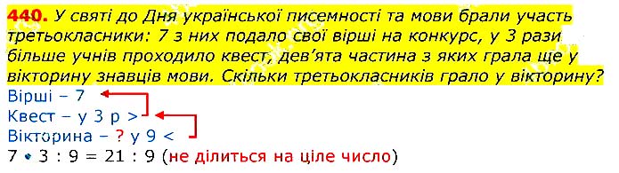 Завдання № 440 - Відповіді до вправ - ГДЗ Математика 3 клас Г.П. Лишенко 2020