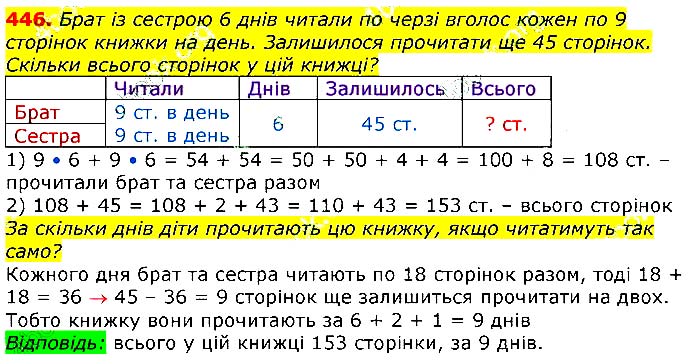 Завдання № 446 - Відповіді до вправ - ГДЗ Математика 3 клас Г.П. Лишенко 2020