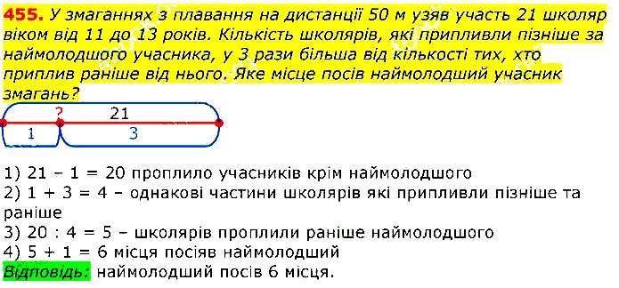 Завдання № 455 - Відповіді до вправ - ГДЗ Математика 3 клас Г.П. Лишенко 2020