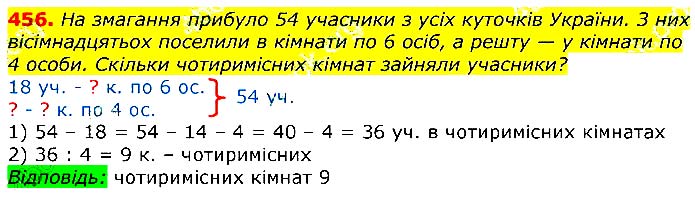 Завдання № 456 - Відповіді до вправ - ГДЗ Математика 3 клас Г.П. Лишенко 2020