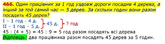 Завдання № 466 - Відповіді до вправ - ГДЗ Математика 3 клас Г.П. Лишенко 2020