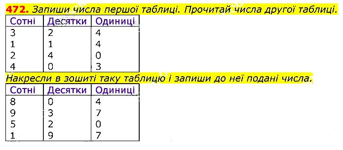 Завдання № 472 - Відповіді до вправ - ГДЗ Математика 3 клас Г.П. Лишенко 2020