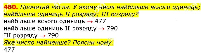 Завдання № 480 - Відповіді до вправ - ГДЗ Математика 3 клас Г.П. Лишенко 2020