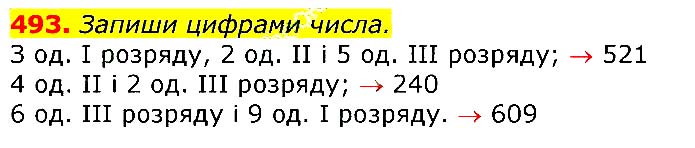 Завдання № 493 - Відповіді до вправ - ГДЗ Математика 3 клас Г.П. Лишенко 2020