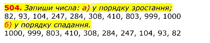 Завдання № 504 - Відповіді до вправ - ГДЗ Математика 3 клас Г.П. Лишенко 2020
