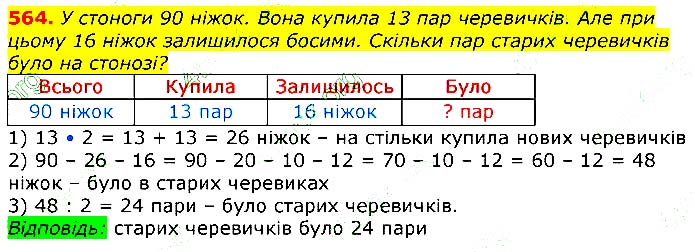 Завдання №
564 - Відповіді до вправ - ГДЗ Математика 3 клас Г.П. Лишенко 2020
