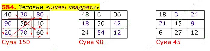 Завдання №
584 - Відповіді до вправ - ГДЗ Математика 3 клас Г.П. Лишенко 2020
