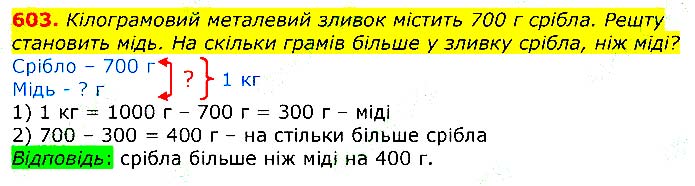 Завдання № 603 - Відповіді до вправ - ГДЗ Математика 3 клас Г.П. Лишенко 2020