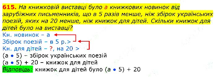 Завдання № 615 - Відповіді до вправ - ГДЗ Математика 3 клас Г.П. Лишенко 2020
