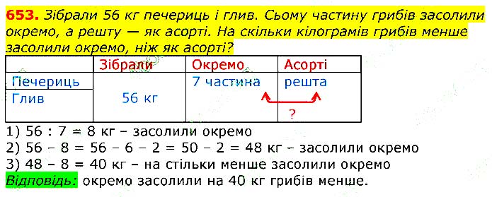 Завдання № 653 - Відповіді до вправ - ГДЗ Математика 3 клас Г.П. Лишенко 2020