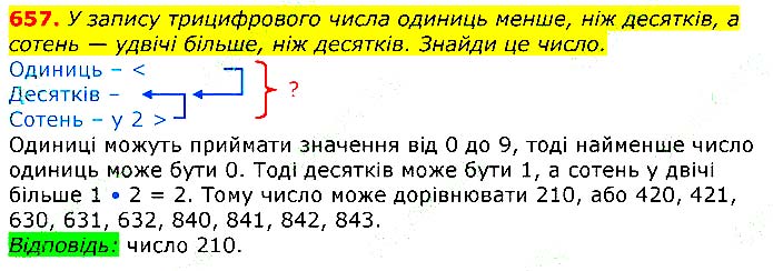 Завдання № 657 - Відповіді до вправ - ГДЗ Математика 3 клас Г.П. Лишенко 2020
