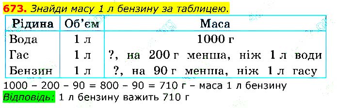 Завдання № 673 - Відповіді до вправ - ГДЗ Математика 3 клас Г.П. Лишенко 2020