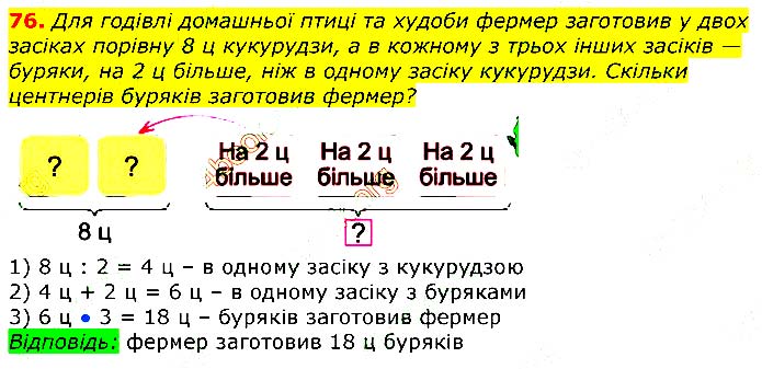 Завдання №  76 - Відповіді до вправ - ГДЗ Математика 3 клас Г.П. Лишенко 2020 