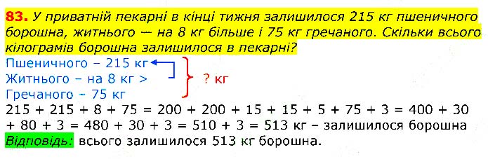 Завдання №  83 - Відповіді до вправ - ГДЗ Математика 3 клас Г.П. Лишенко 2020 