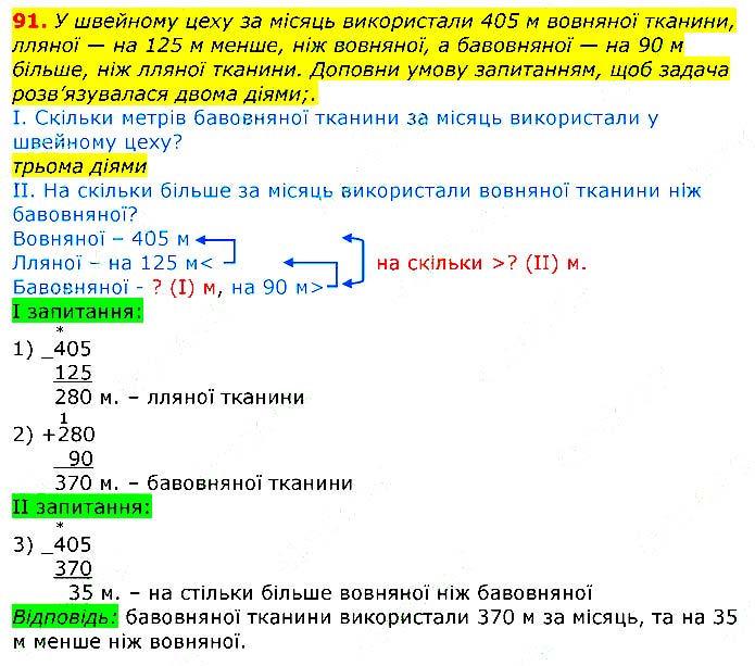 Завдання №  91 - Відповіді до вправ - ГДЗ Математика 3 клас Г.П. Лишенко 2020 