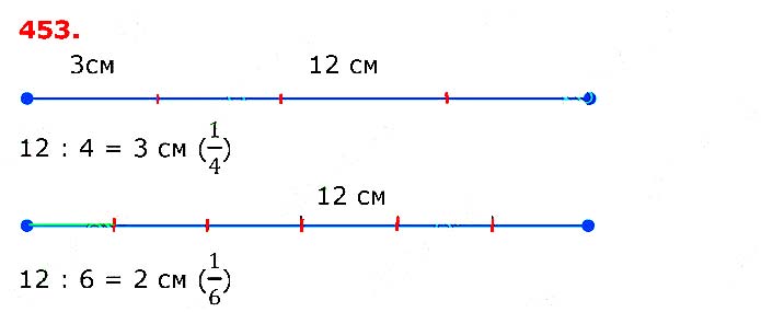 Завдання №  453 - Розділ 5. Частини - ГДЗ Математика 3 клас Л.В. Оляницька 2020 - Частина 2