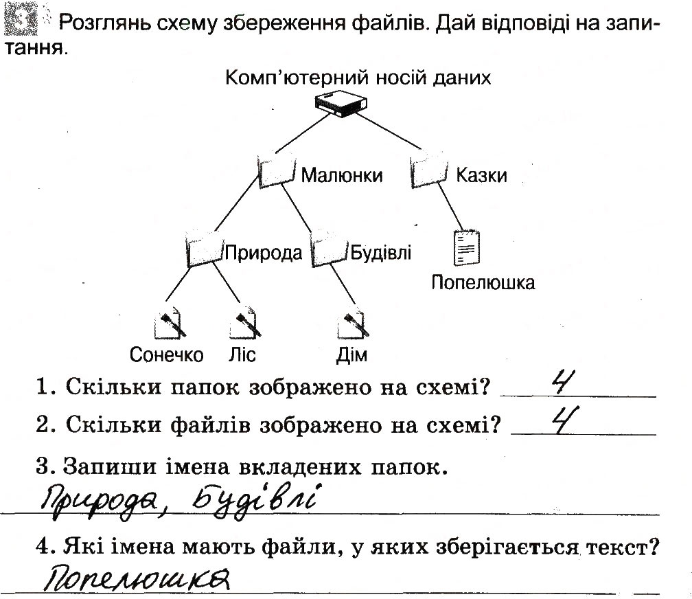 Завдання № 3 - Папки - ГДЗ Інформатика 3 клас О.В. Коршунова 2014 - Робочий зошит