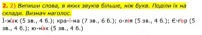 Завдання №  2 - ПОВТОРЕННЯ ВИВЧЕНОГО В 2 КЛАСІ - ГДЗ Українська мова 3 клас О.М. Коваленко 2020 - Частина 1