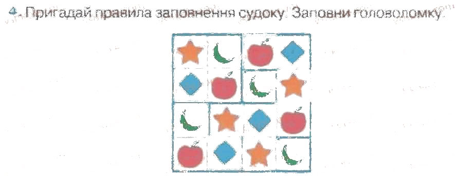 Завдання № 4 - Форматування абзацу - ГДЗ Інформатика 4 клас Г.В. Ломаковська, Г.О. Проценко, Й.Я. Ривкінд 2015 - Робочий зошит