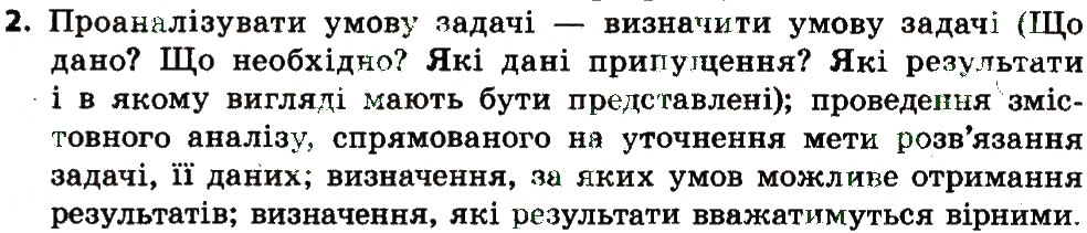 Завдання № 2 - 22. Що таке заперечення - ГДЗ Інформатика 4 клас М.М. Корнієнко, С.М. Крамаровська, І.Т. Зарецька 2015