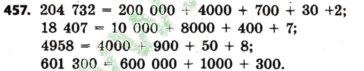 Завдання № 457 - Розділ 3. Нумерація багатоцифрових чисел - ГДЗ Математика 4 клас Л.В. Оляницька 2015