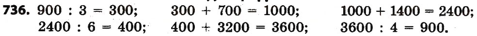 Завдання № 736 - Розділ 4. Арифметичні діїз багатоцифровими числами - ГДЗ Математика 4 клас Л.В. Оляницька 2015