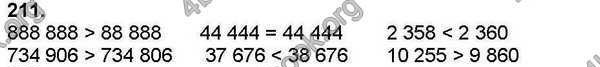 Завдання № 211 - Нумерація чисел у межах мільйона - ГДЗ Математика 4 клас Н. П. Листопад 2015