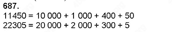 Завдання № 687 - Ділення натуральних чисел - багатоцифрового числа на одноцифрове - ГДЗ Математика 4 клас Н. П. Листопад 2015