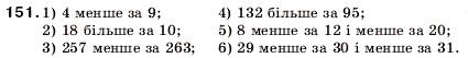 Завдання № 151 - 6. Порівняння натуральних чисел - ГДЗ Математика 5 клас А.Г. Мерзляк, В.Б. Полонський, М.С. Якір 2005